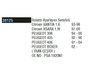 Imagen de ACTUADOR MARCHA LENTA CITROEN ZX 1.6/1.8/2.0/XSARA 1.8I